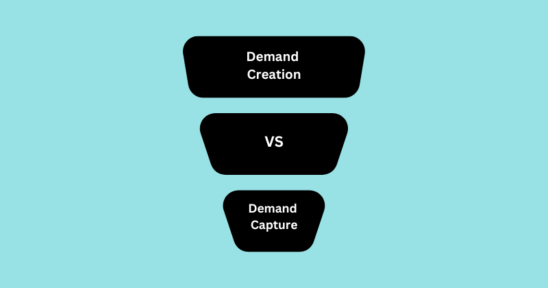 Demand Creation vs Demand Capture